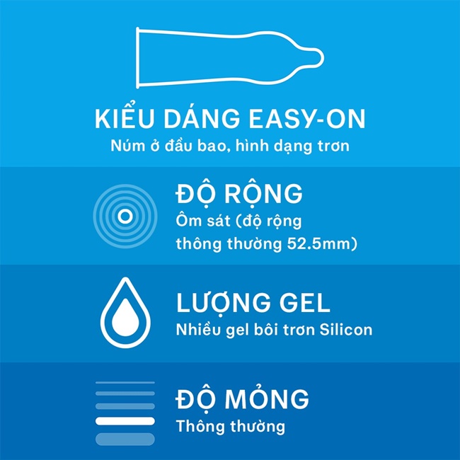 Durex Jeans Easy On Bao Cao Su Có Nhiều Gel Bôi Trơn Chính Hãng