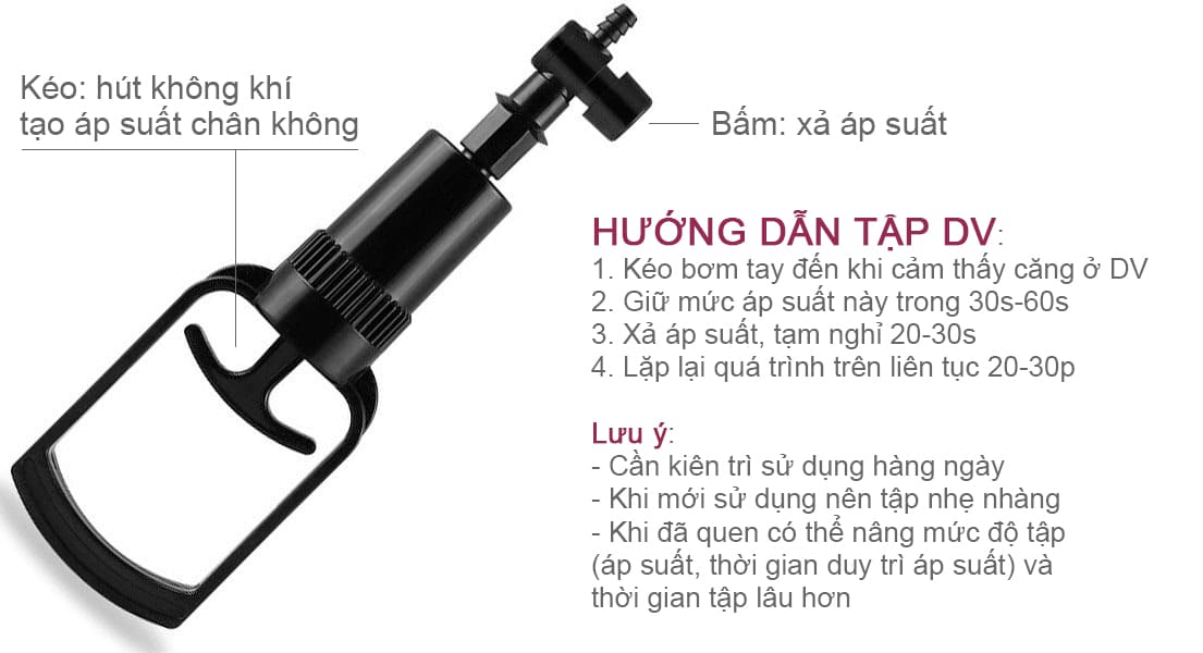 Dụng cụ tập to dương vật Lovetoy Maximizer Worx VX1