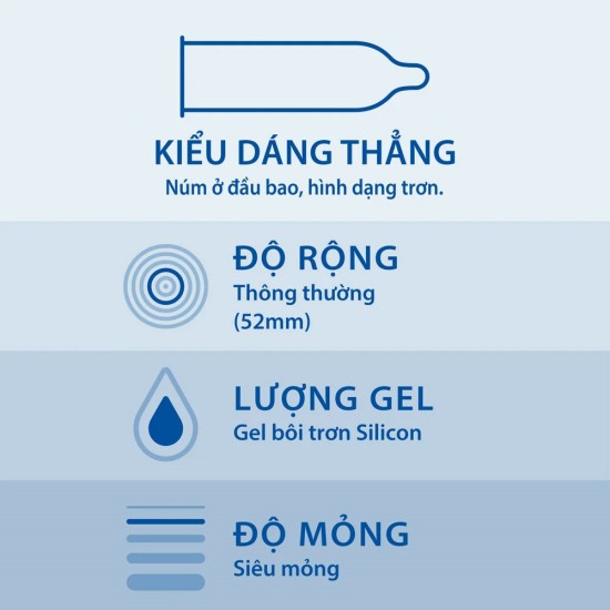 Thông số bcs siêu mỏng Durex Invisible Extra Thin