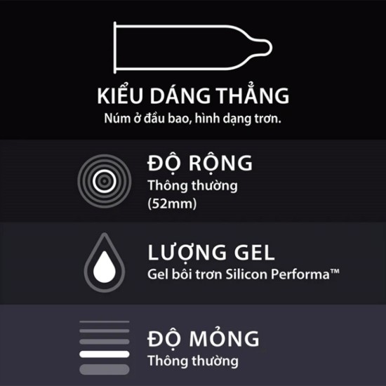 Thông số bcs kéo dài thời gian Durex Performa