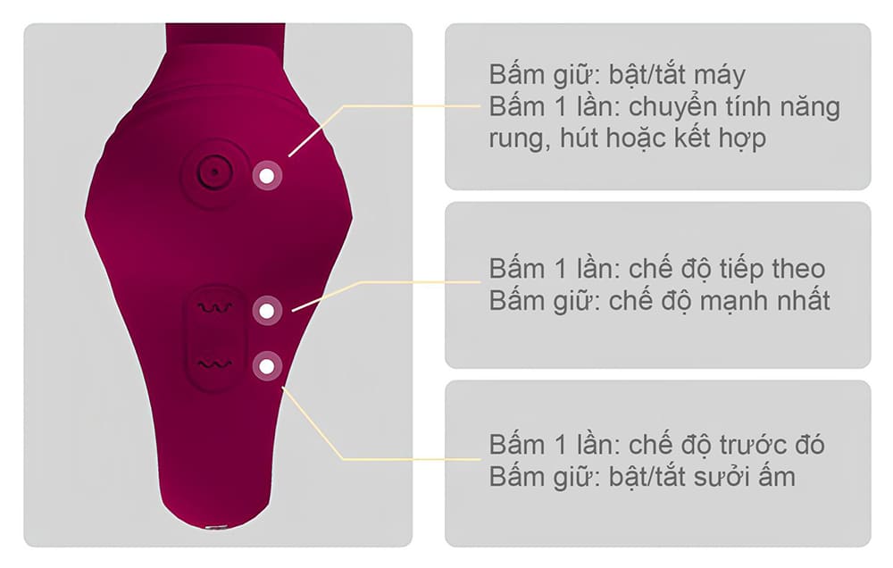 Máy bú mút tự động cho nữ có sưởi ấm Leten Wang Chao